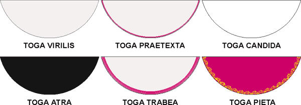 modelli toga